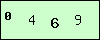 code