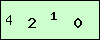 code