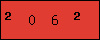 code