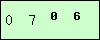 code