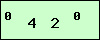code